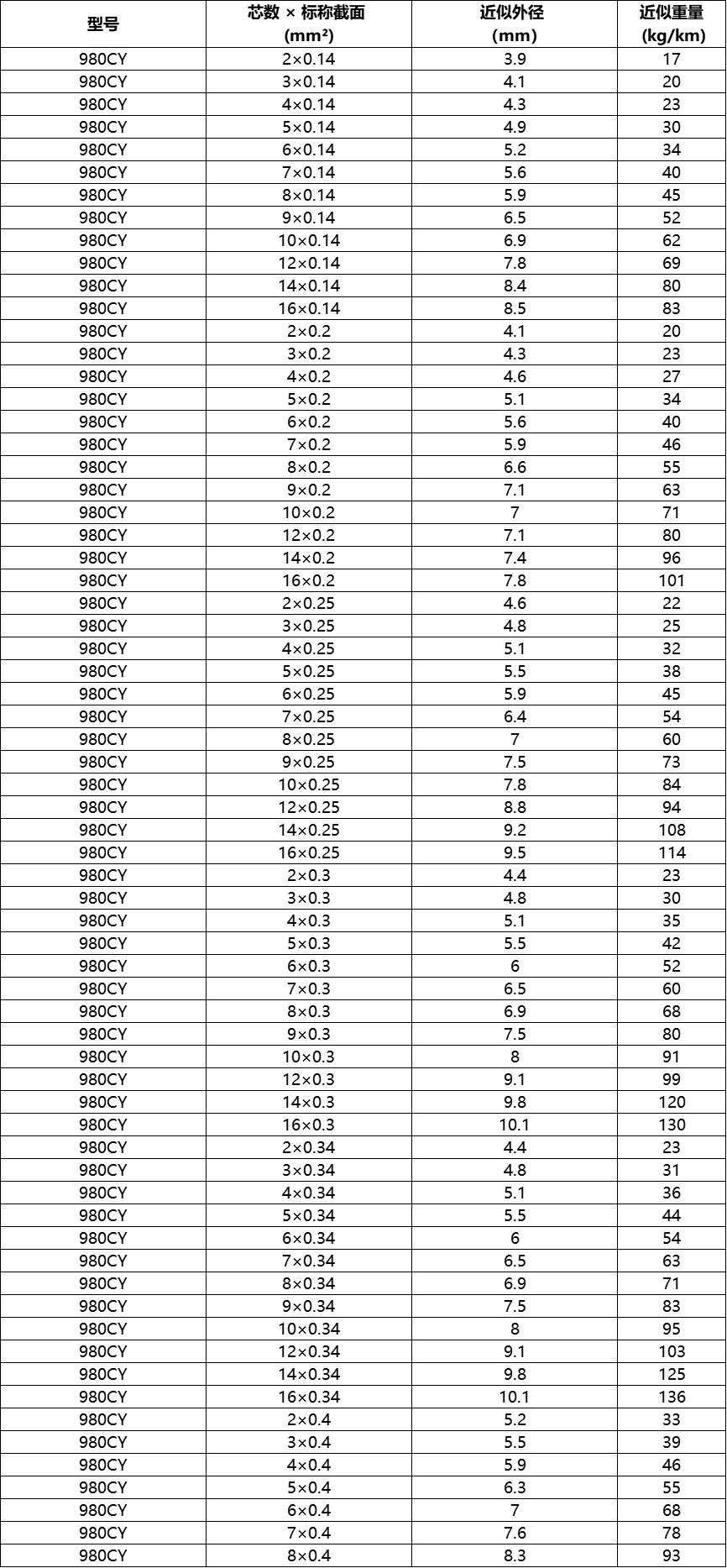 企业微信截图_17576635543960